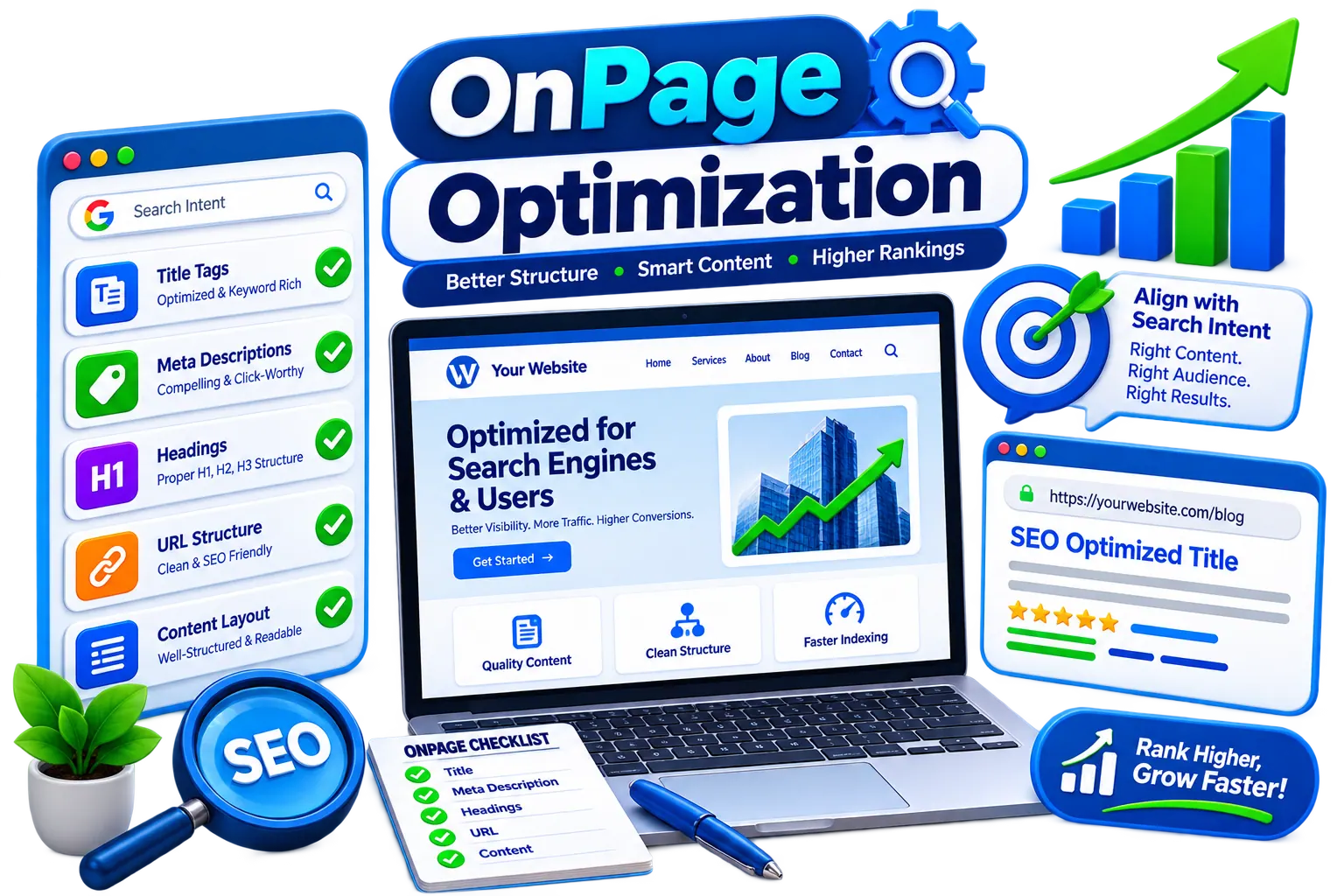 OnPage Optimization