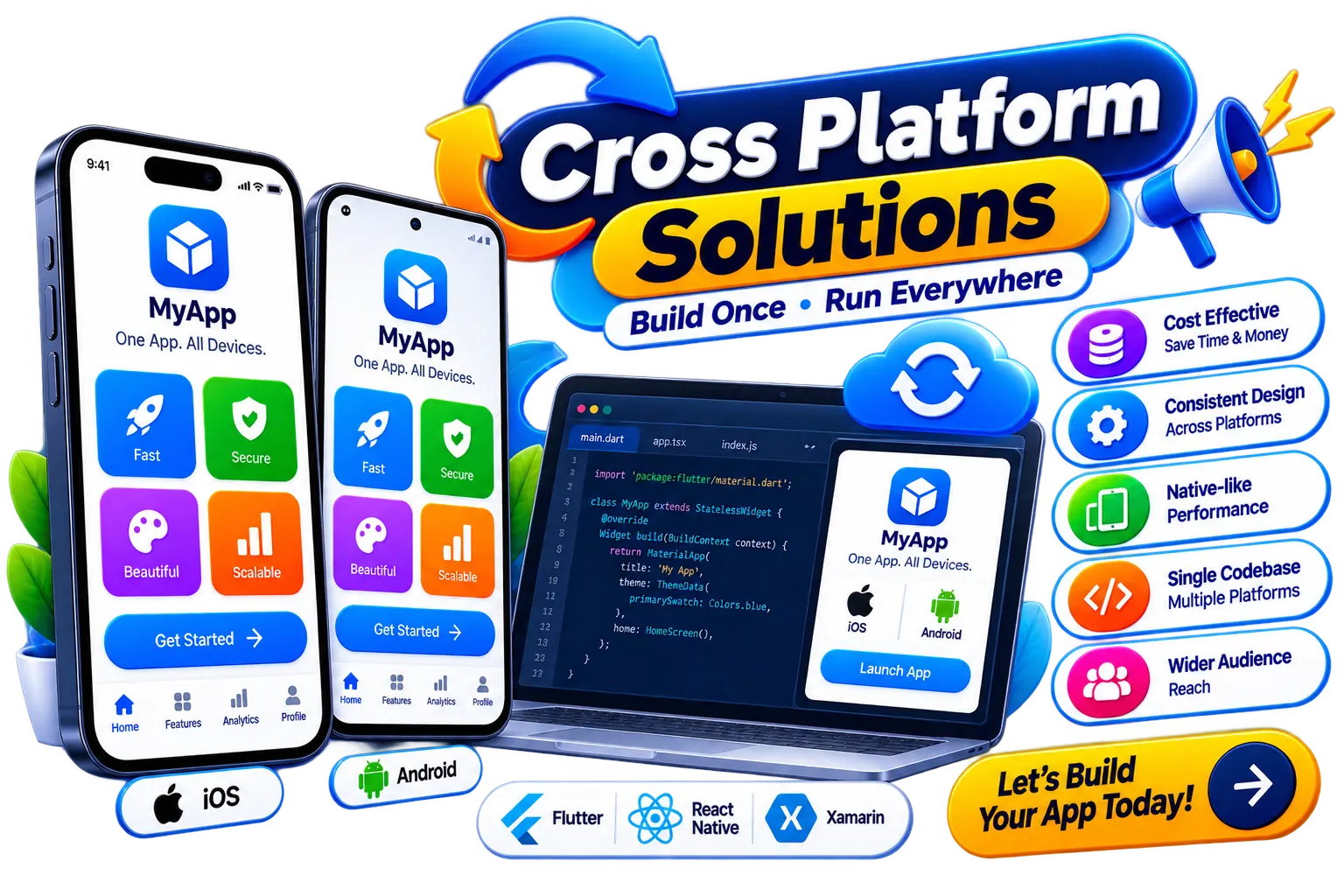 Cross Platform Solutions